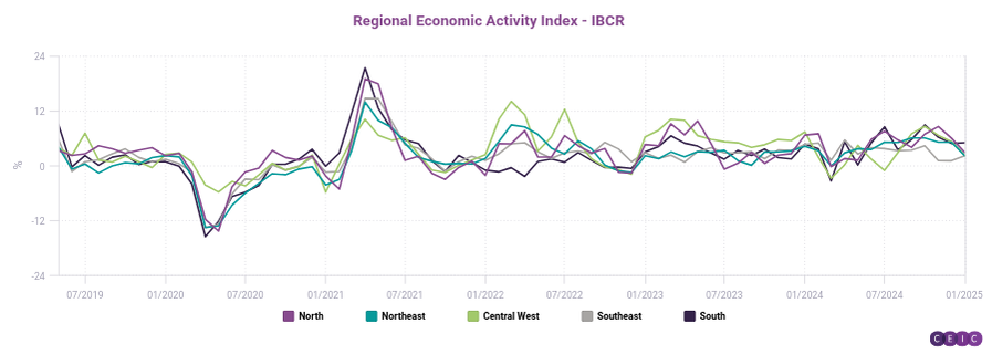 aHR0cHM6Ly9pbnNpZ2h0cy5jZWljZGF0YS5jb20vYXBpL3YxL3Zpc3VhbC9jOTU3ZThjOC0zODVjLTRkNTQtOGZjYi1kOTI4MTA2MGVjMmEucG5nP2NvcHlfaWQ9YjIxZmNmMzYtNGU3ZC00NGNiLWE0MDYtNTYwMjZlYmQwYWYwJmZhbGxiYWNrPSUyRmltYWdlJmFjY2Vzc190b2tlbj1VMkZzZEdWa1gxJTJCRGJYd2xmWkQwUTdmVzJ4SlNTWVY1QmEwTnBIRGJGc2k0TzFld3FRNVNPajFIUmlCb2FTVmVnbmhCdXdGV0RORGtFZGREdUlvdVk3bFlwVnRnR3ZMVDNKcXR4RSUyRk1WRmslM0Q=