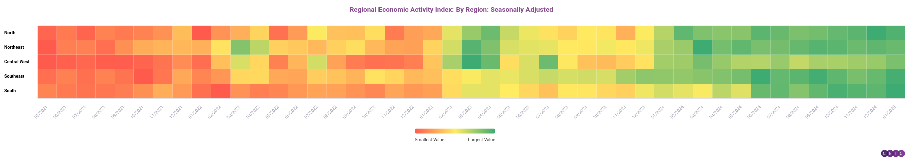 aHR0cHM6Ly9pbnNpZ2h0cy5jZWljZGF0YS5jb20vYXBpL3YxL3Zpc3VhbC8zZDQ3ZWM3Ni1lMmE0LTRkMTQtOTQwMi0zOTRiNTgwOGU4NWEucG5nP2NvcHlfaWQ9ZWI5Mzg1OTQtYmEyYi00YWRjLWEwMzgtZGZjYjQzNzJkODQwJmZhbGxiYWNrPSUyRmltYWdlJmFjY2Vzc190b2tlbj1VMkZzZEdWa1gxJTJCcGVRUUlnJTJCQVdyZVRicmd1TmlUQjhQbTBvJTJCbDd5ZkR0S2tGOVdMU2tkRk41TTlxRFY0eXZneWFHTkt6SjBsWndjRU5kbXo5eDBhTkNkdDBZYkk1Q2pvQlhOcCUyRlY2NzNJJTNE